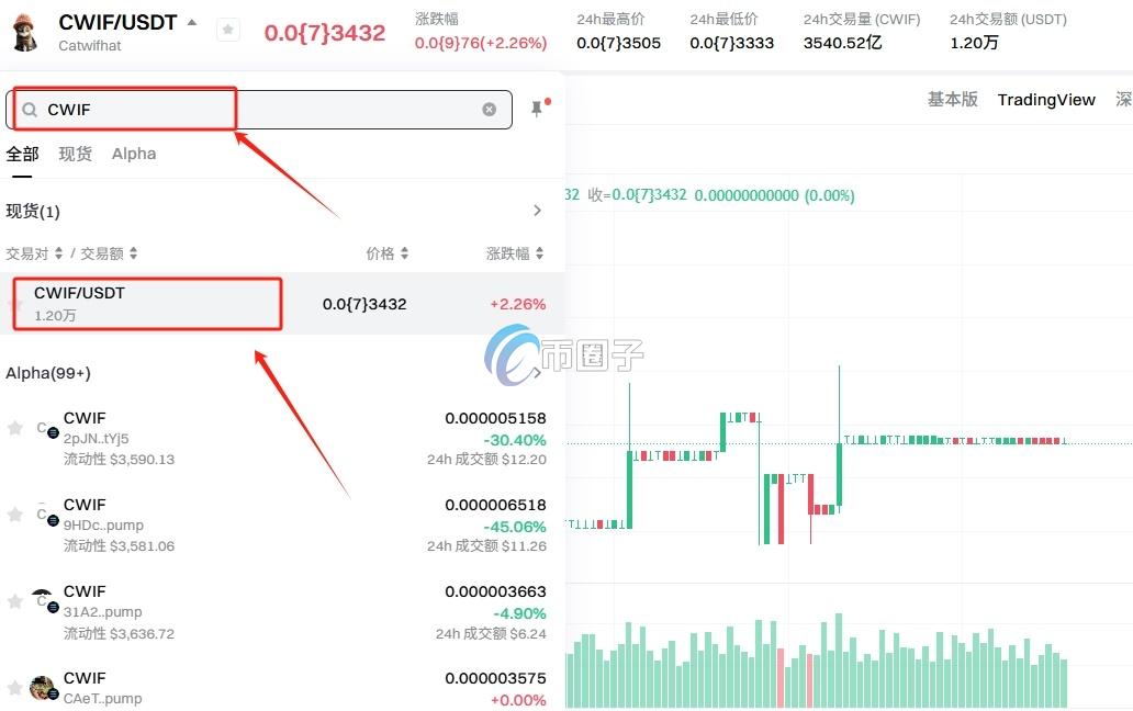 CWIF币怎么买？上线交易所了吗？