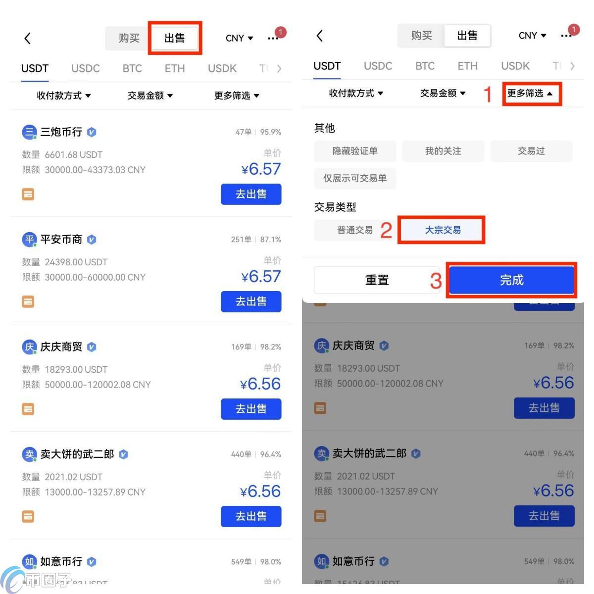 出售USDT最安全方法是哪种？