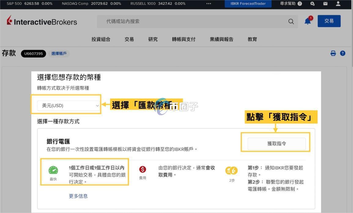 盈透证券USDT入金可以吗？如何操作？