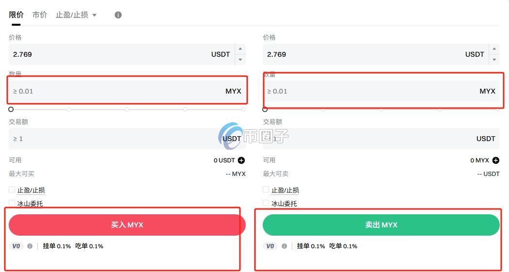 MYX币在哪个平台交易？MYX币新手交易买卖全教程