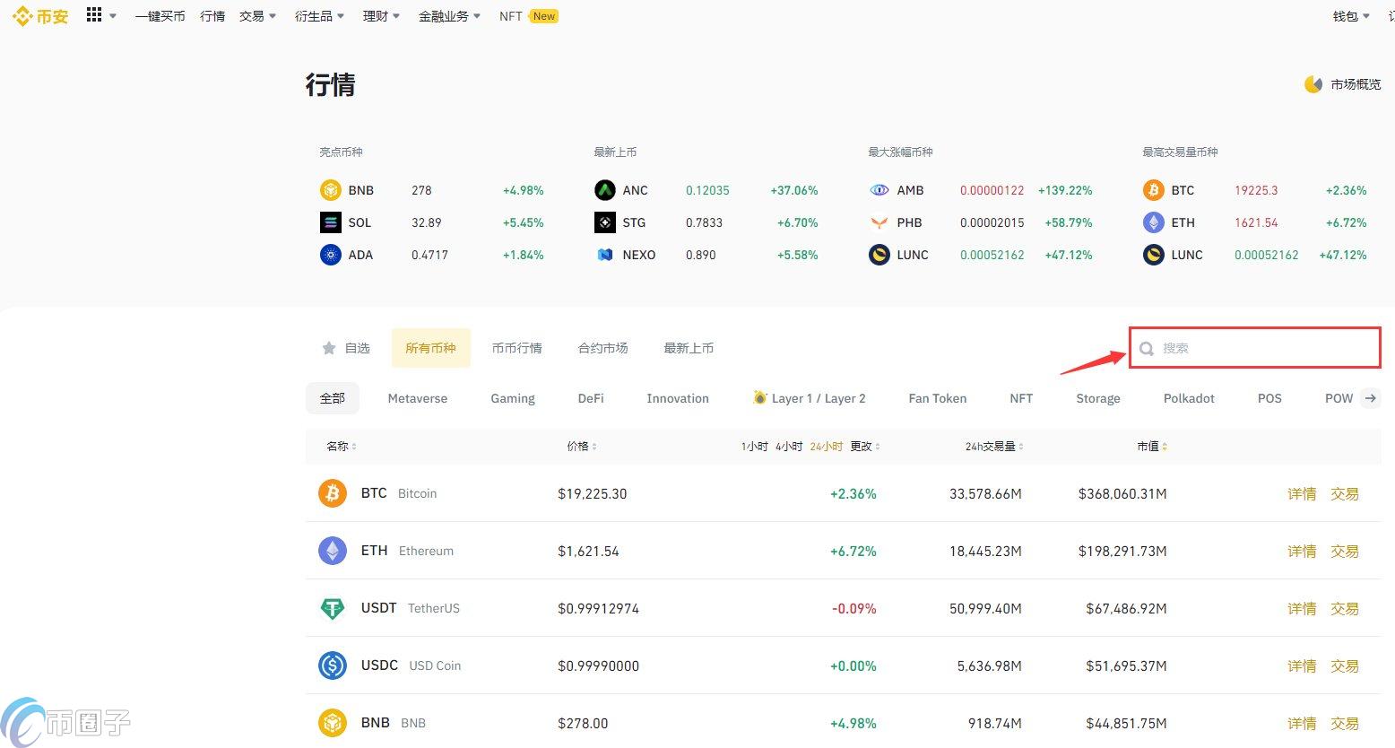 POLYX币可以买吗?怎么买? POLYX币可以买吗?怎么买?