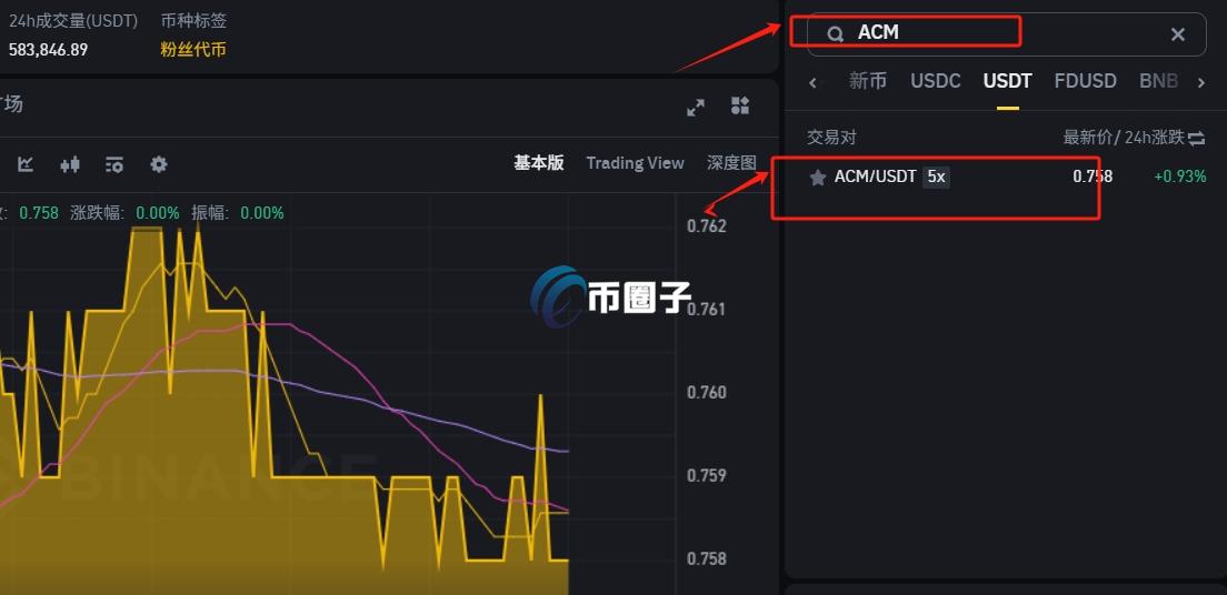 ACM币在哪些平台可以购买?怎么购买? ACM币在哪些平台可以购买?怎么购买?