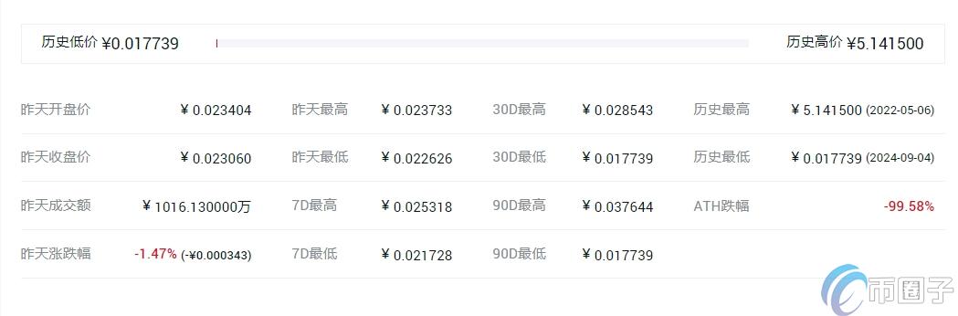 e90e5f88683048a19e6ee178424effe1.png 62c4e979a1ca50c6fb69456c3897204c.png