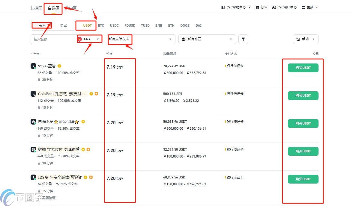 RONIN币怎么买？RONIN币买入卖出详细教程