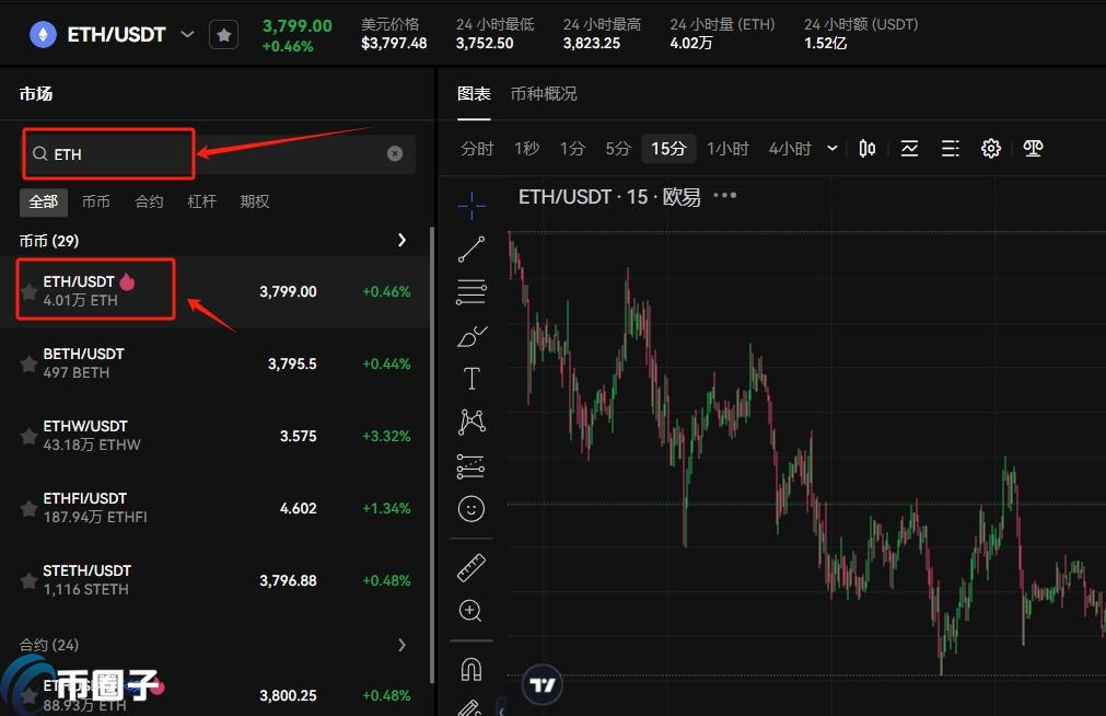 以太币的投资前景和价值如何? 以太币的投资前景和价值如何?