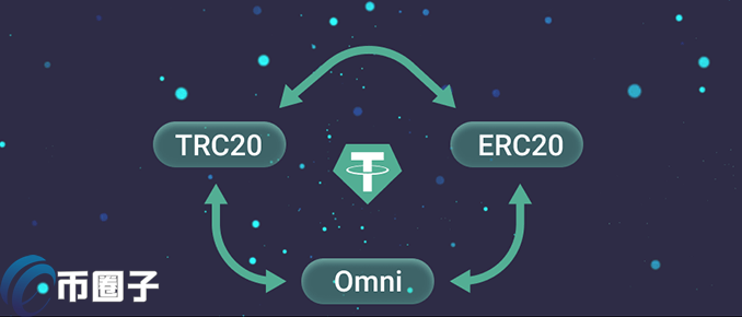 Omni提币要多久？提币选Omni速度快吗？