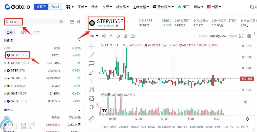 STEP币上线交易所有哪些？