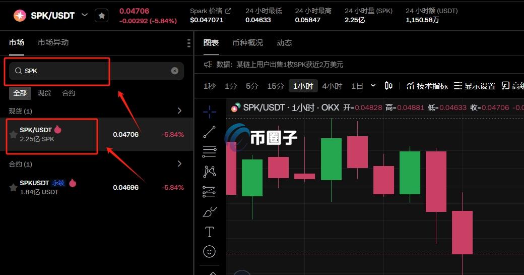 SPK币在哪买？怎么买？