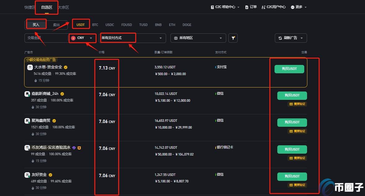 RENDER币怎么买？RENDER币买卖交易全教程