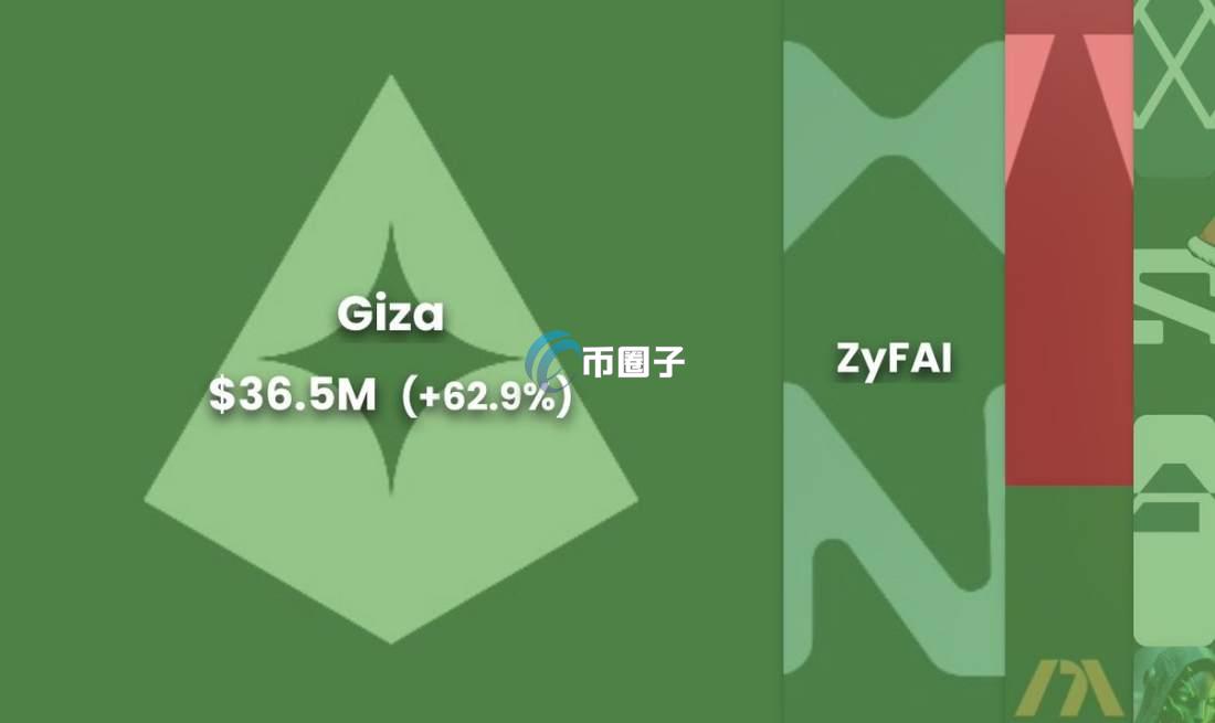 GIZA币投资价值如何？能涨到100元吗？