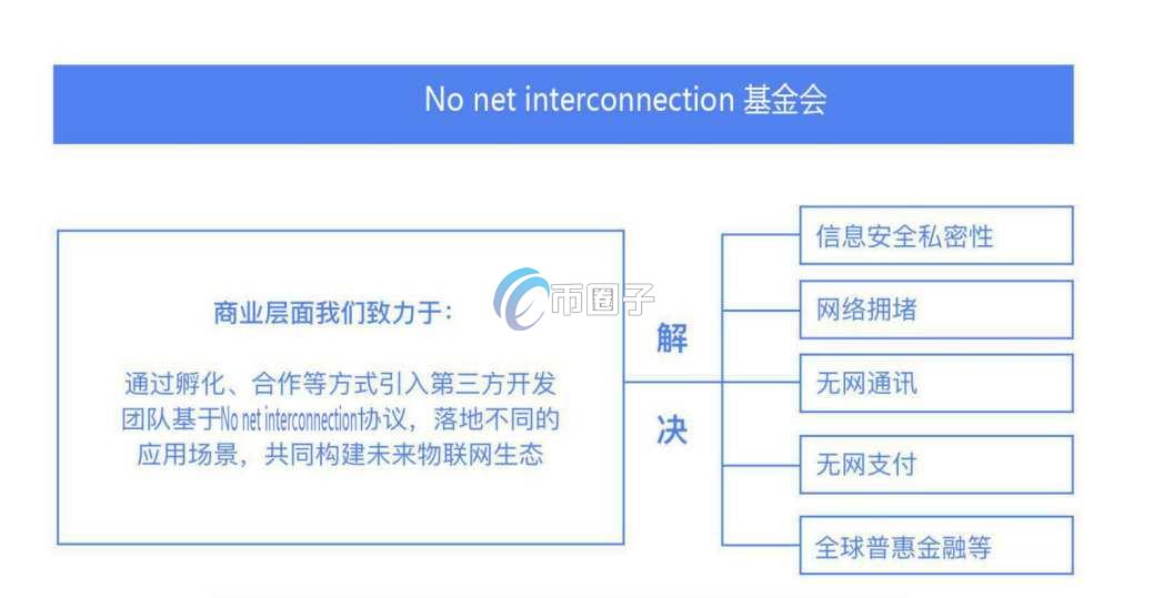 NIC是什么币种？NIC币能不能投资？
