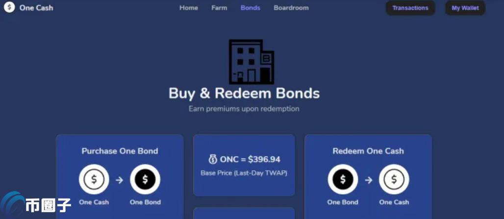 ONS币历史最高价格和最低价格是多少？