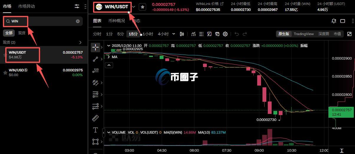 WIN币在哪里卖？WIN币兑换人民币教程