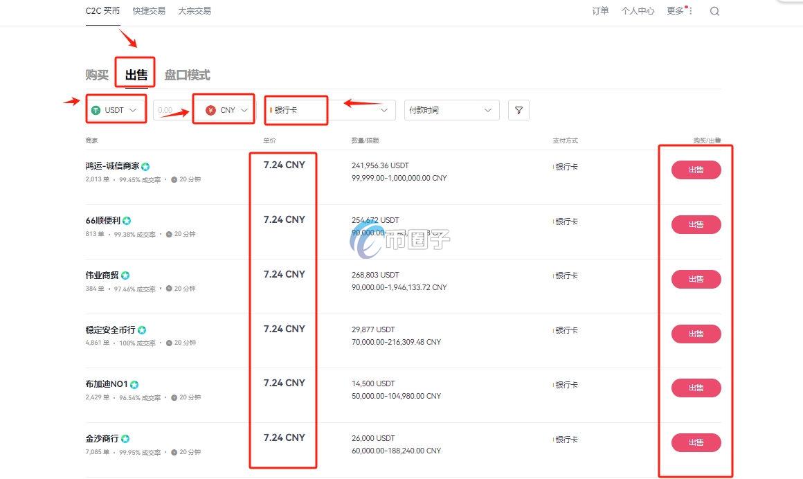 虚拟币怎么卖出去提现？