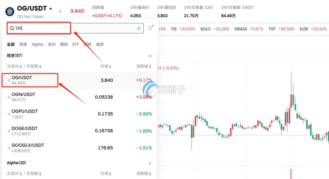 OG币上架交易所了吗?怎么买? OG币上架交易所了吗?怎么买?