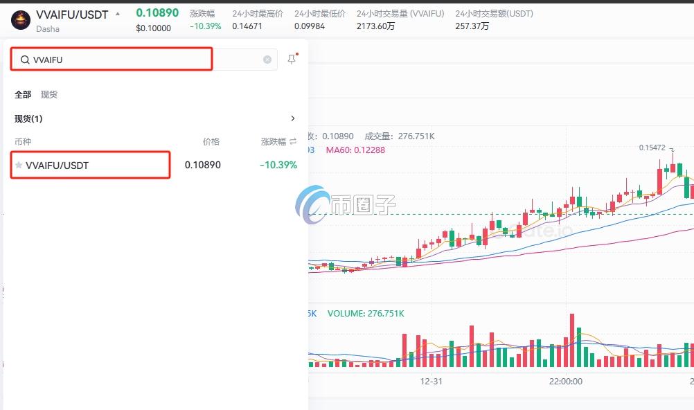 一文盘点VVAIFU币上架交易所有哪些？
