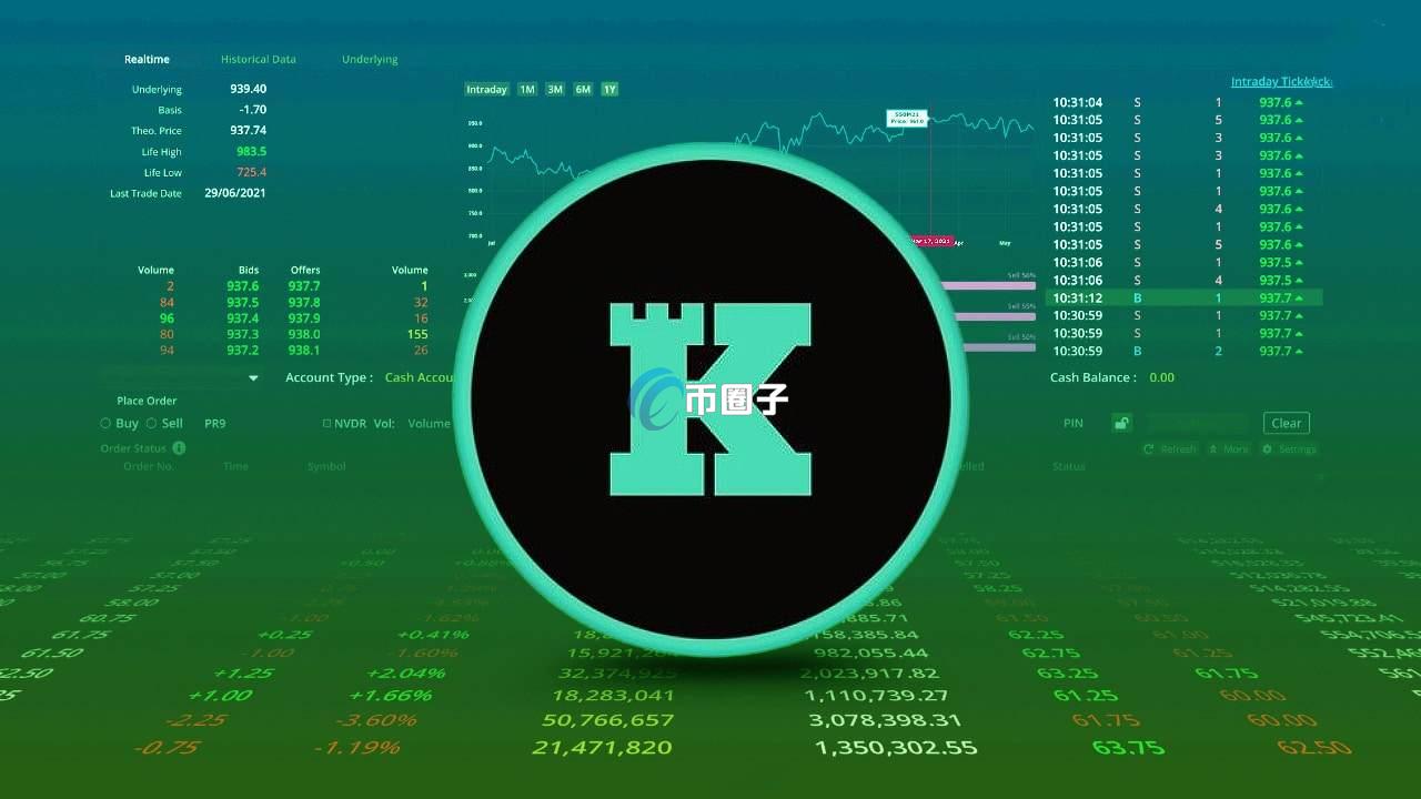 KEEP币预计会涨到多少？KEEP币未来前景介绍