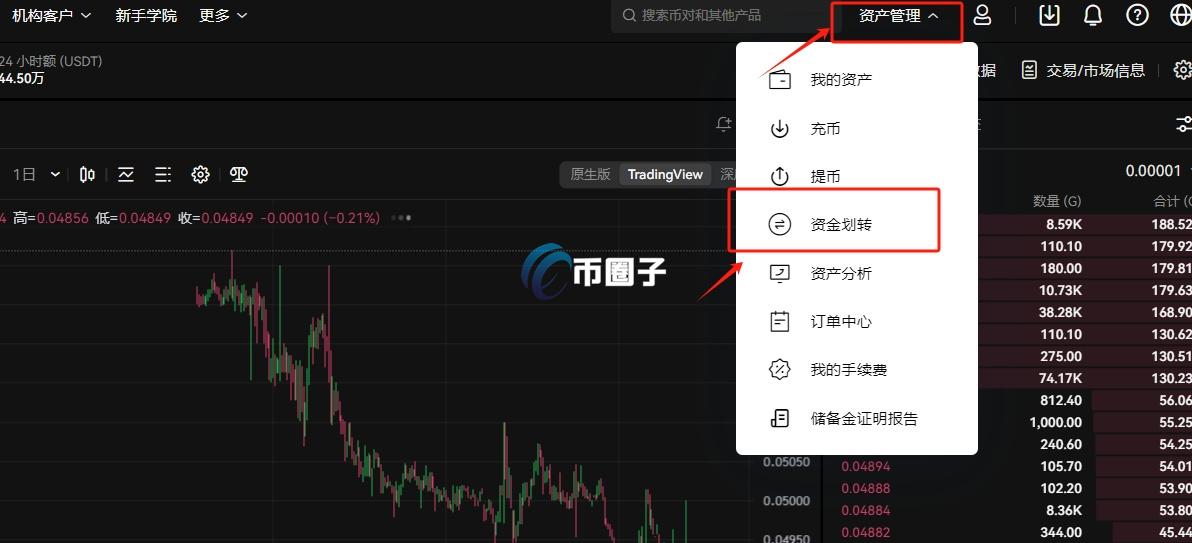 一文了解USDT转微信最简单方法 一文了解USDT转微信最简单方法