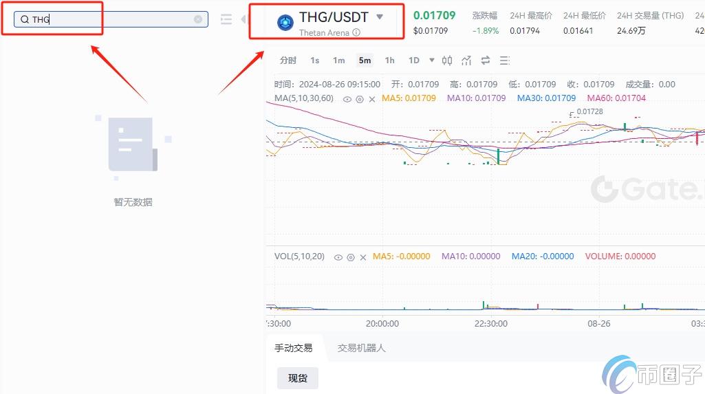 THG币如何交易?THG币交易全教程 THG币如何交易?THG币交易全教程