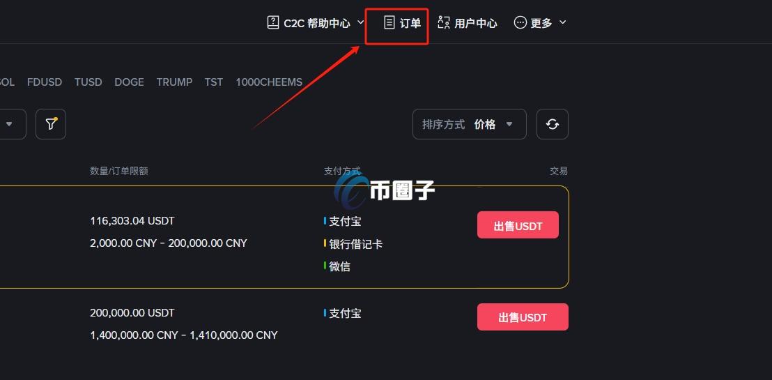 RDO币的价格是多少？RDO币可以兑换人民币吗？