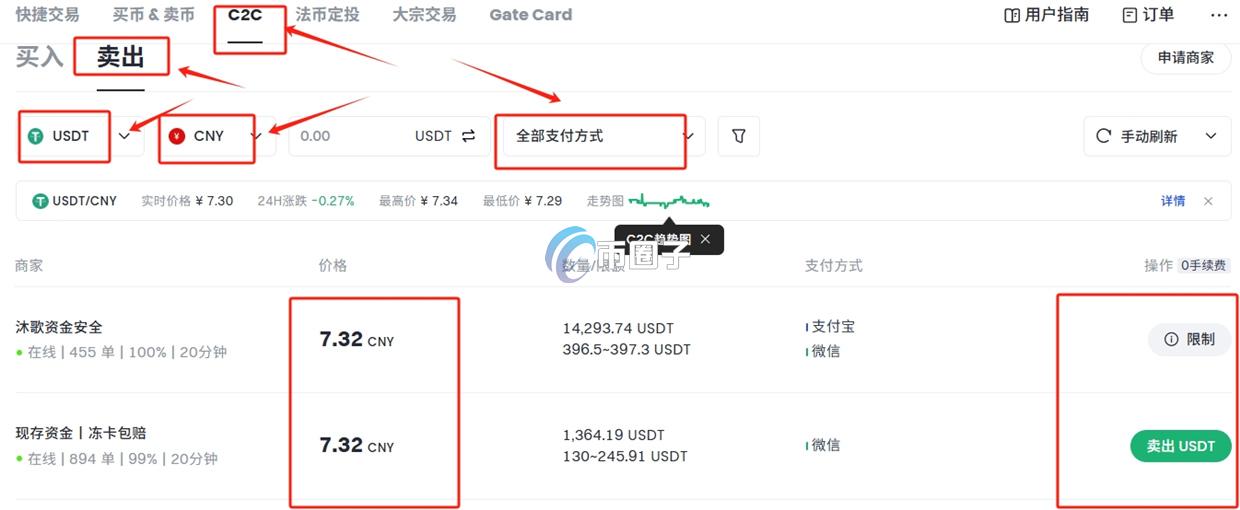 TT币兑换人民币多少钱?TT币兑换人民币教程 TT币兑换人民币多少钱?TT币兑换人民币教程