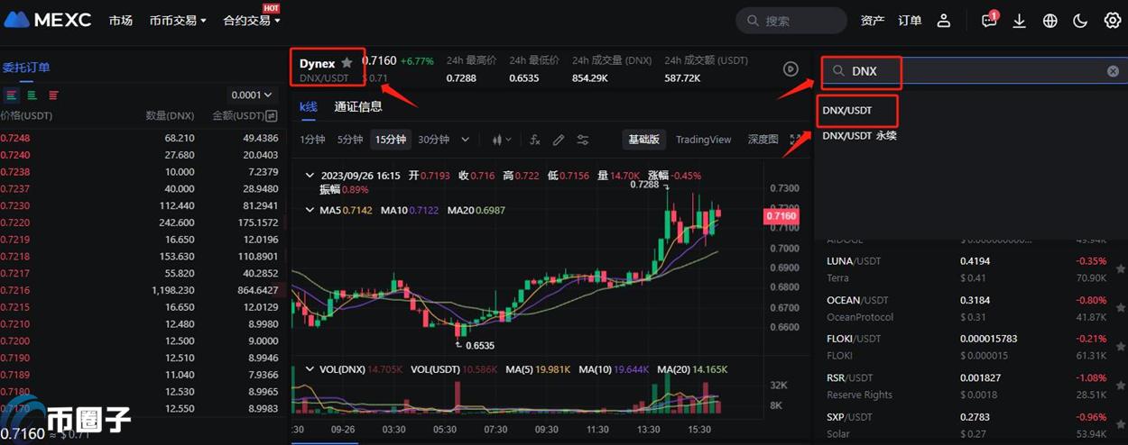 DNX币怎么买?DNX币买卖交易全教程 DNX币怎么买?DNX币买卖交易全教程