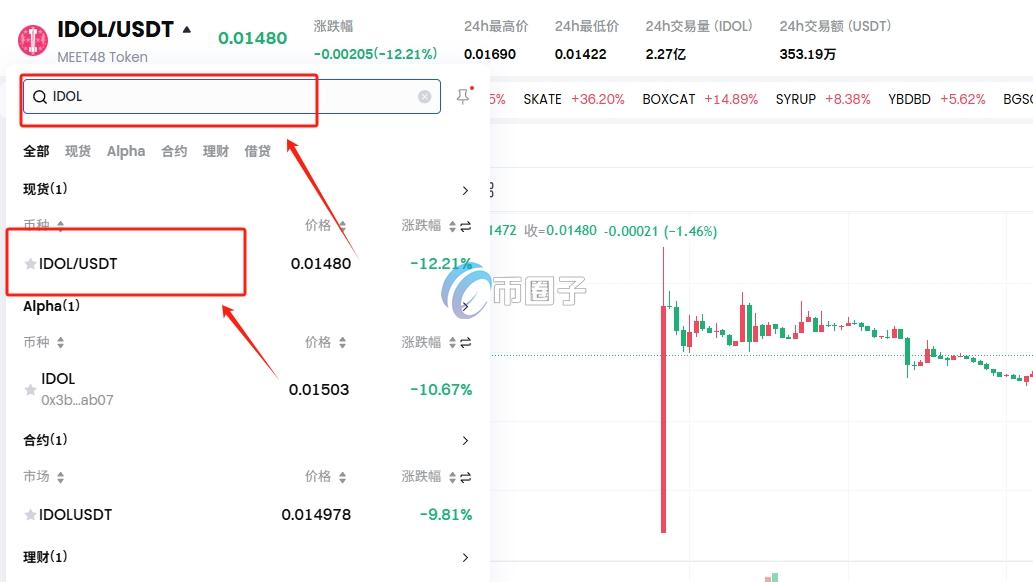 IDOL币怎么买?上线交易所了吗? IDOL币怎么买?上线交易所了吗?