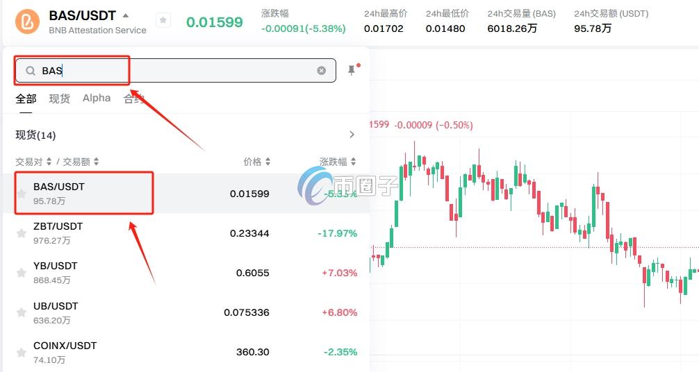 BAS币在哪个交易所交易?BAS币买卖交易详细流程 BAS币在哪个交易所交易?BAS币买卖交易详细流程