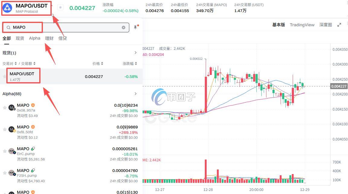 MAPO币什么时候上的芝麻交易所？
