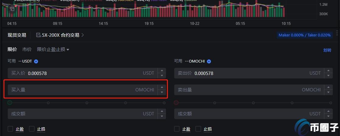 OMOCHI币在哪里可以买？怎么买？