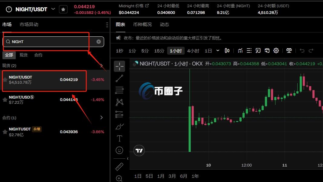 NIGHT币上线交易所了吗?NIGHT币怎么买? NIGHT币上线交易所了吗?NIGHT币怎么买?