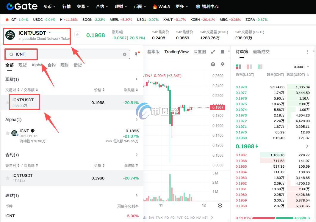 ICNT币在哪买?怎么买? 6c4ca2e2353d63a1d529ffc7b95c90b3.jpg