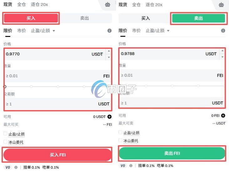 FEI币怎么买?FEI币交易和买卖教程详解 FEI币怎么买?FEI币交易和买卖教程详解