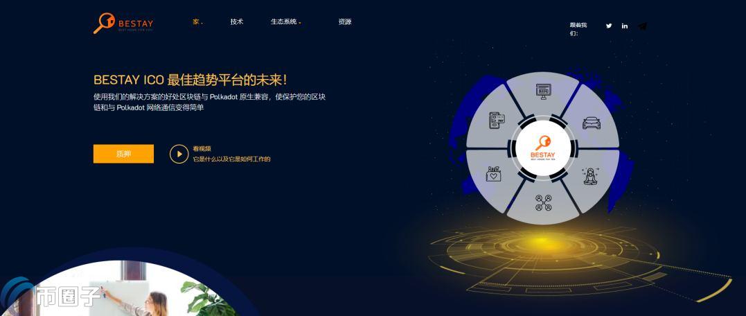 BSY是什么币种？BSY币有没有价值？