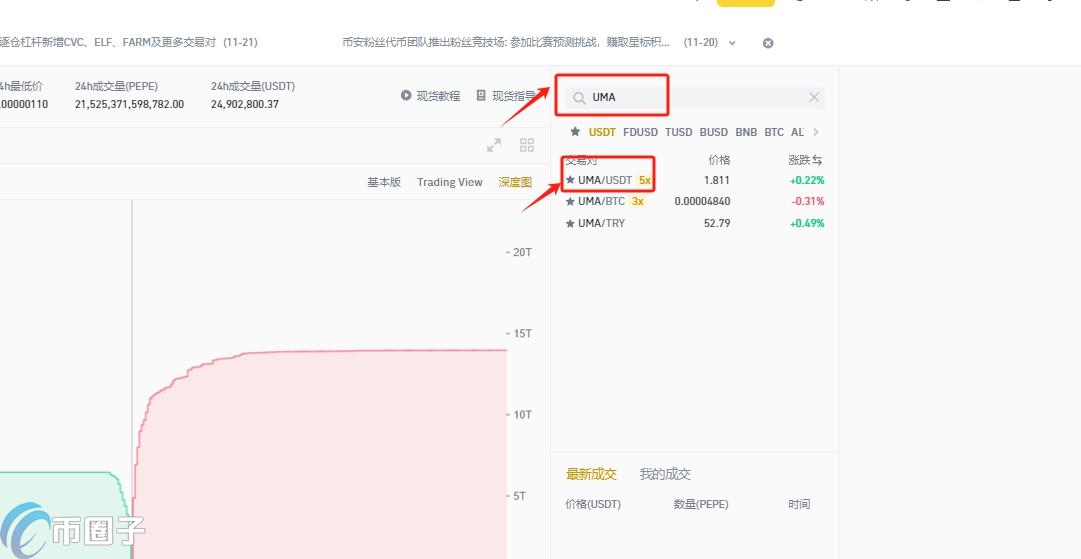 UMA币发行时间多少?UMA币发行时间介绍 UMA币发行时间多少?UMA币发行时间介绍