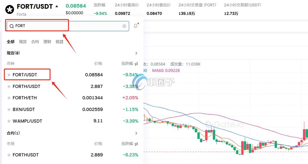 一文了解FORT币上线交易所有哪些？