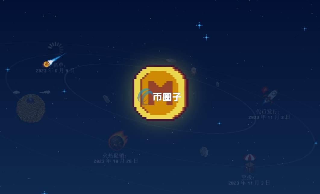 币安Launchpool代币大盘点