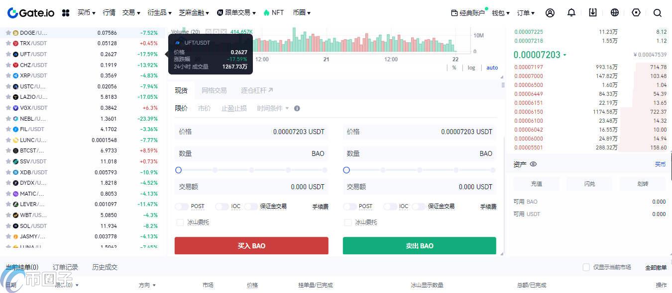 BAO币怎么买?BAO币买卖交易图解全教程 BAO币怎么买?BAO币买卖交易图解全教程