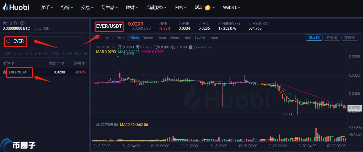 EVER币怎么交易?EVER币买卖交易教程 EVER币怎么交易?EVER币买卖交易教程