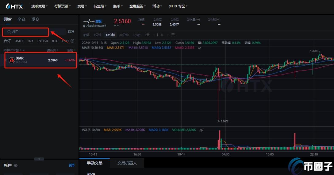 AKT币如何交易?AKT币新手交易教程 AKT币如何交易?AKT币新手交易教程