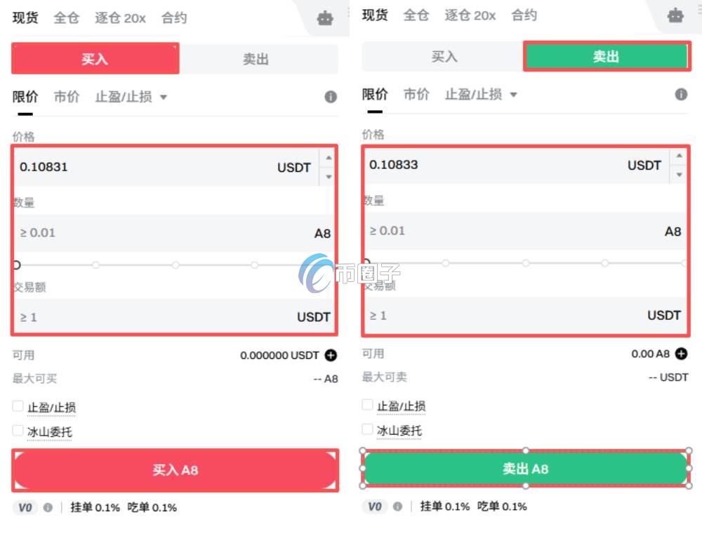 A8币怎么买?A8币新手交易教程 6ddd507f4a6369171e886ed9d3273947.jpg