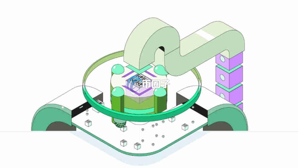JITOSOL币一共多少枚？JITOSOL币发行量介绍