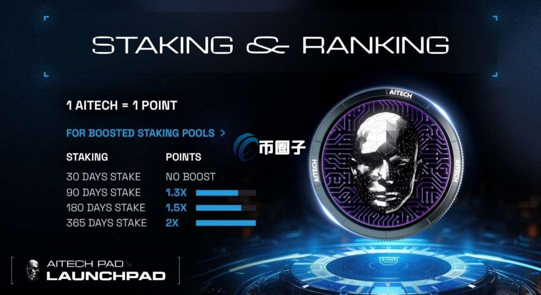 AITECH是什么币种？值得长期持有吗？