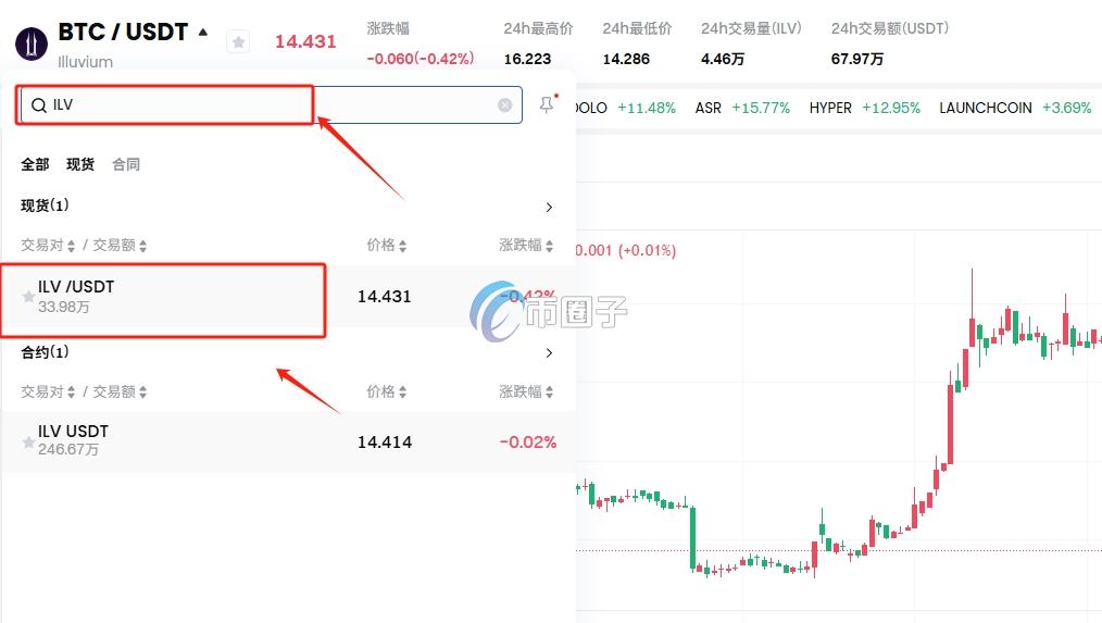 ILV币还能买吗？怎么买？