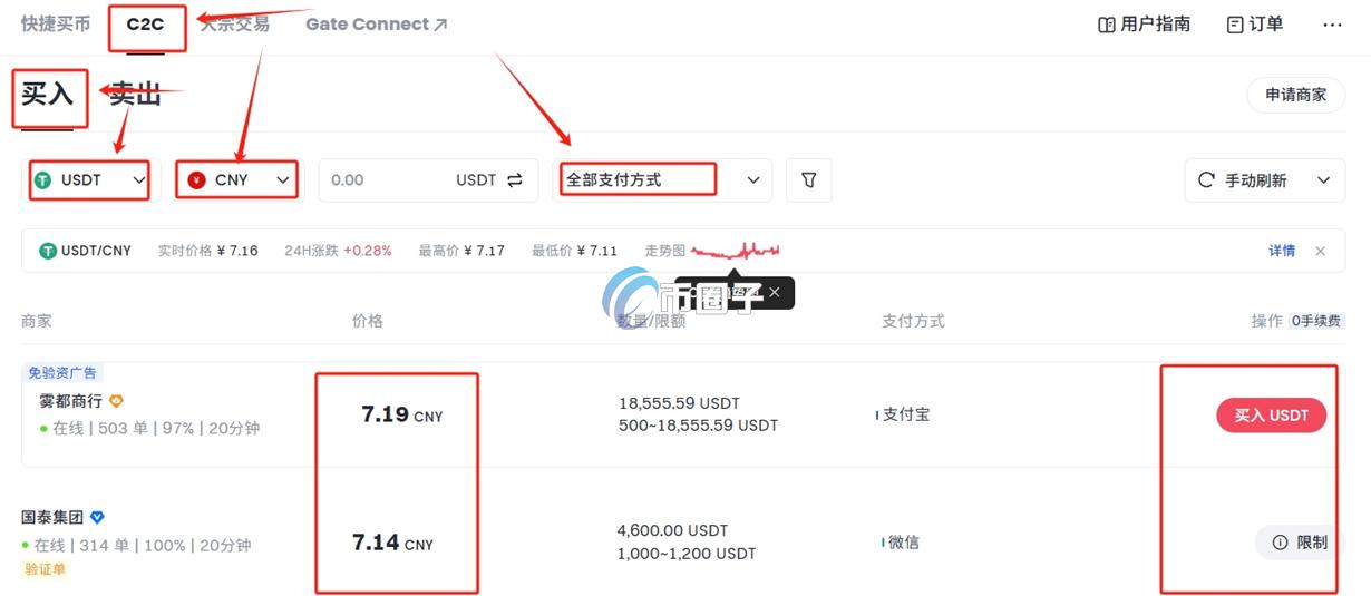 FLK币什么时候上交易所？怎么买？