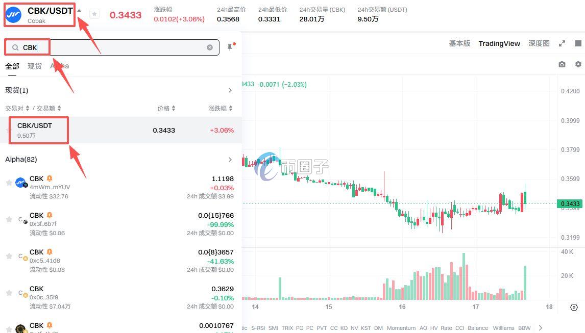 CBK币在哪里交易？怎么交易？