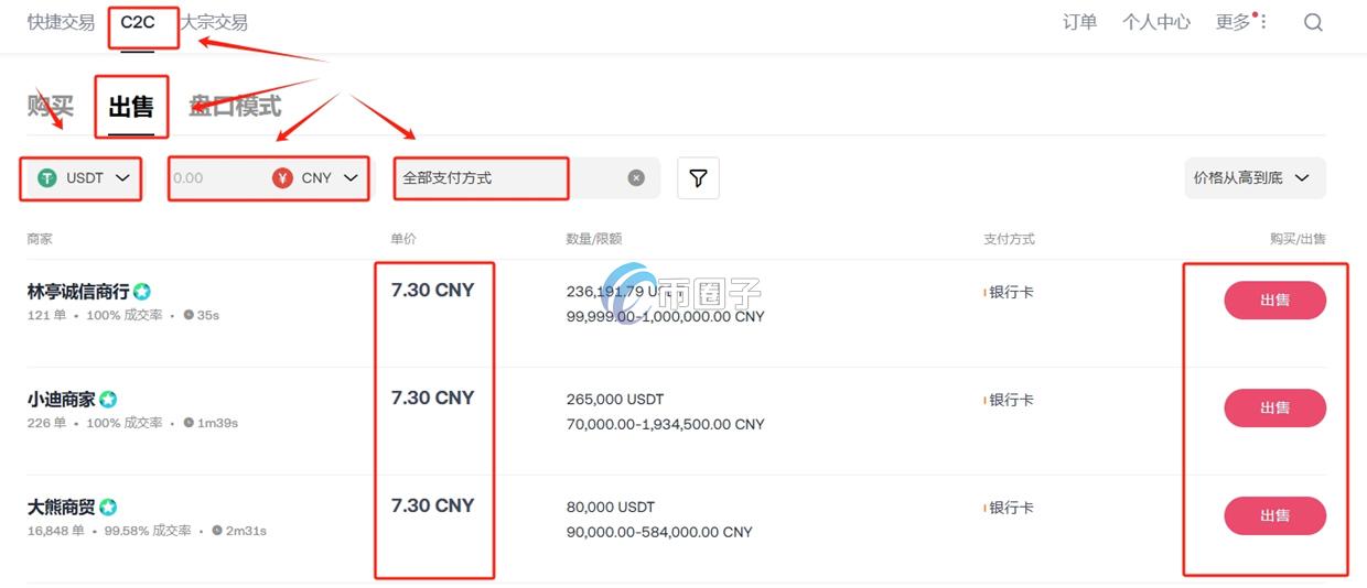 U币能换人民币吗?怎么换? U币能换人民币吗?怎么换?