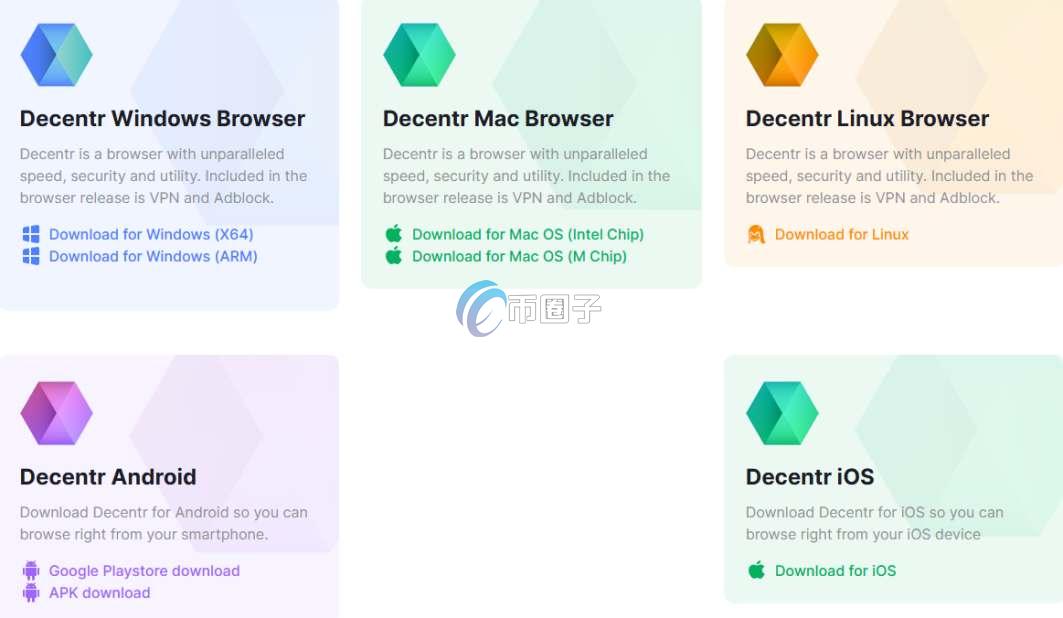 DEC币发行价格和发行总量各是多少？