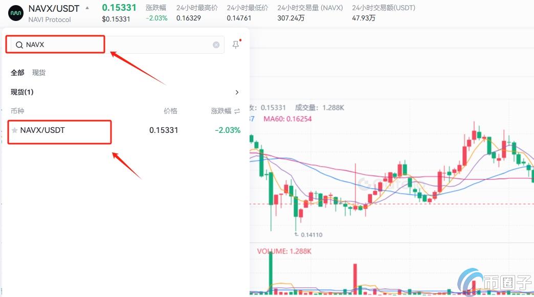NAVX币在哪个交易所交易？怎么交易？