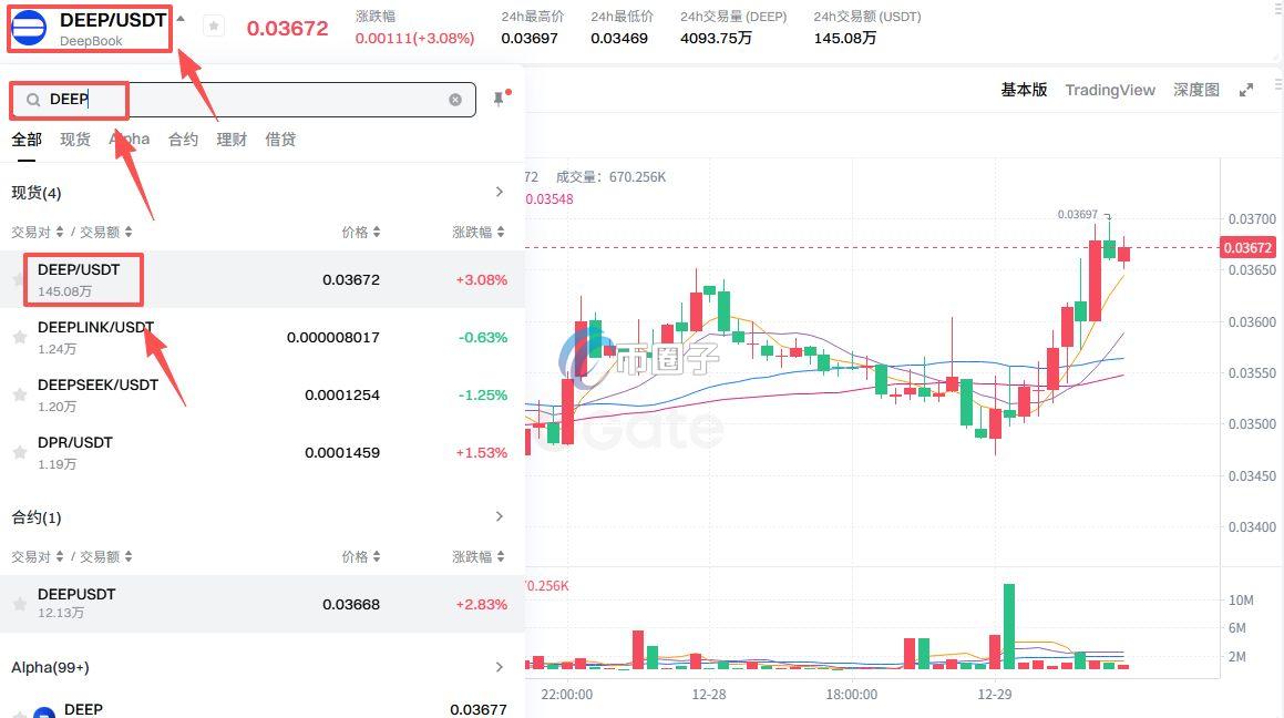 DEEP币上线交易所有哪些？怎么买？